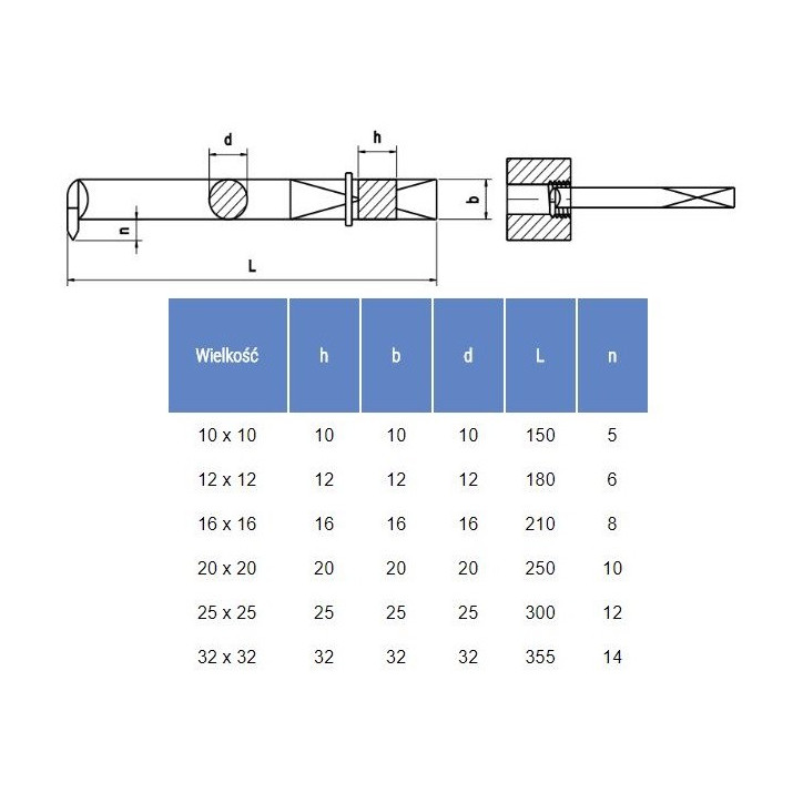 NÓŻ TOKARSKI ISO13L 1010 M20