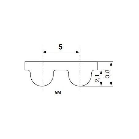 Pas zębaty 180-5M-25  z36