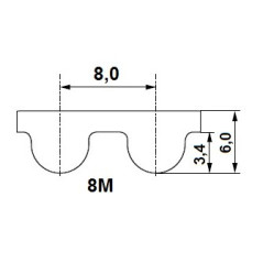 Pas zębaty 2800-8M-20 z350