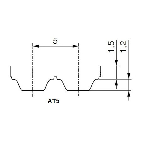 Pas zębaty 10-AT5-1125 z225