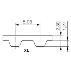 Pas zębaty 100-XL-037 z50